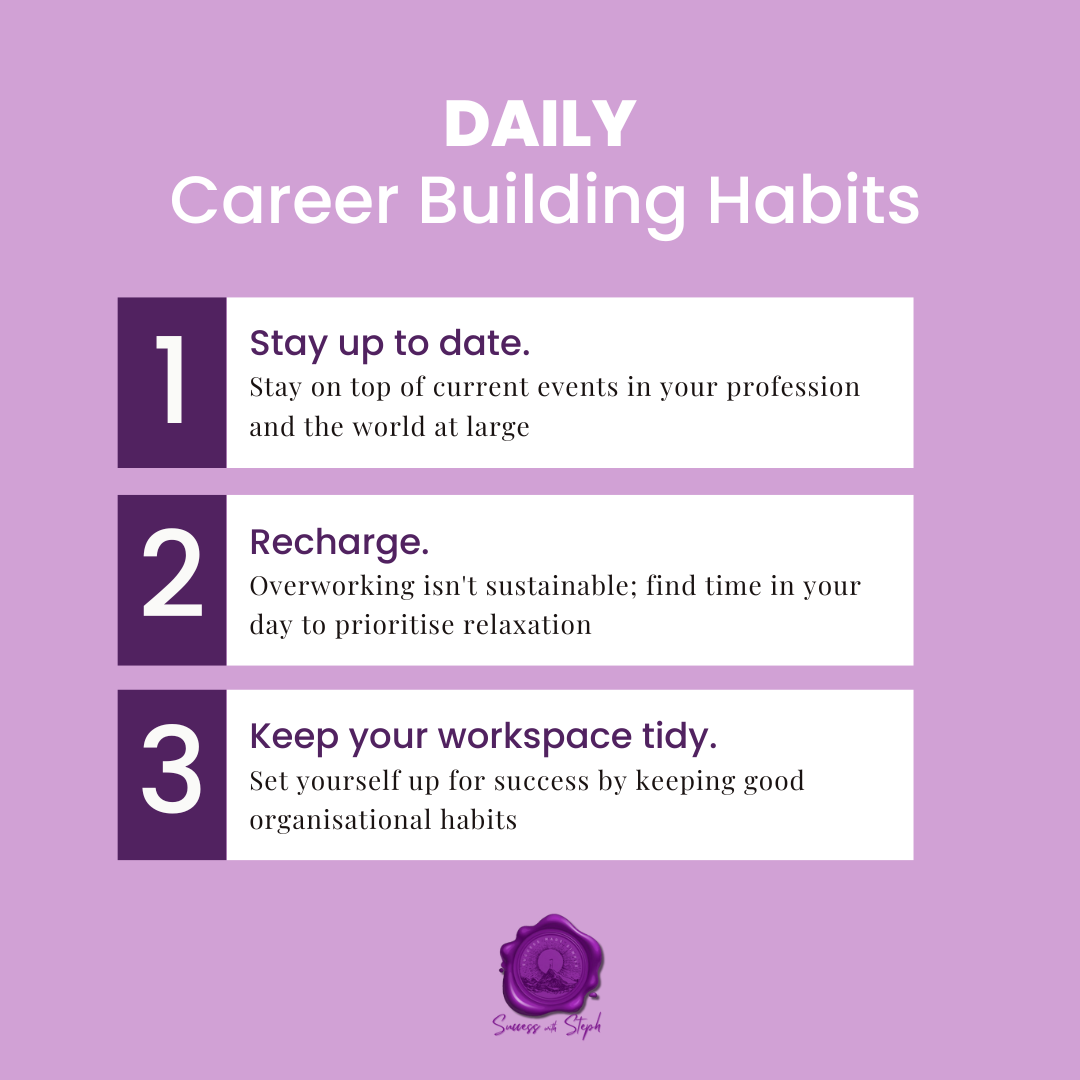 Daily, weekly, monthly career building habits (2)